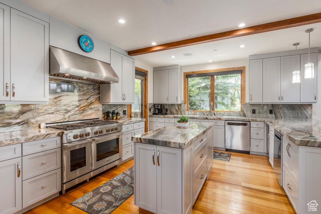 8095 GLENWILD DR Park City, UT 84098