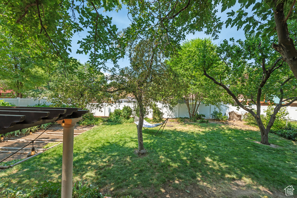 569 E ALOHA LN Sandy, UT 84070