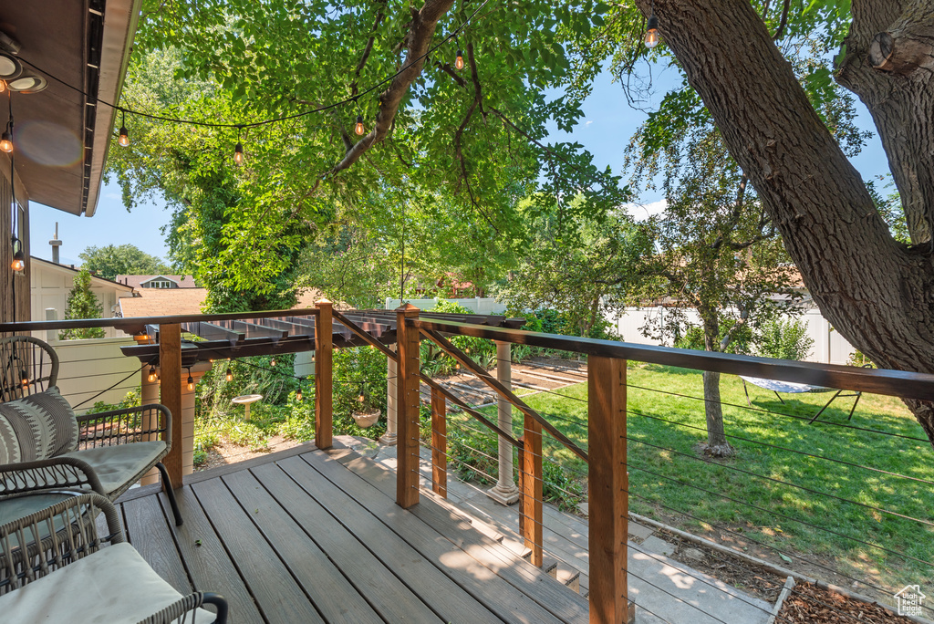 569 E ALOHA LN Sandy, UT 84070