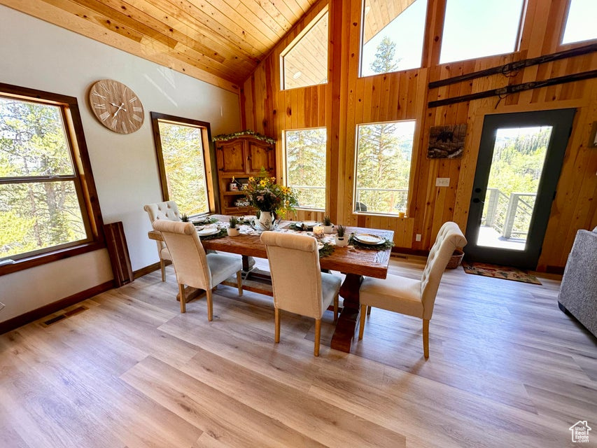 636 W KOKOPELLI LOOP Brian Head, UT 84719