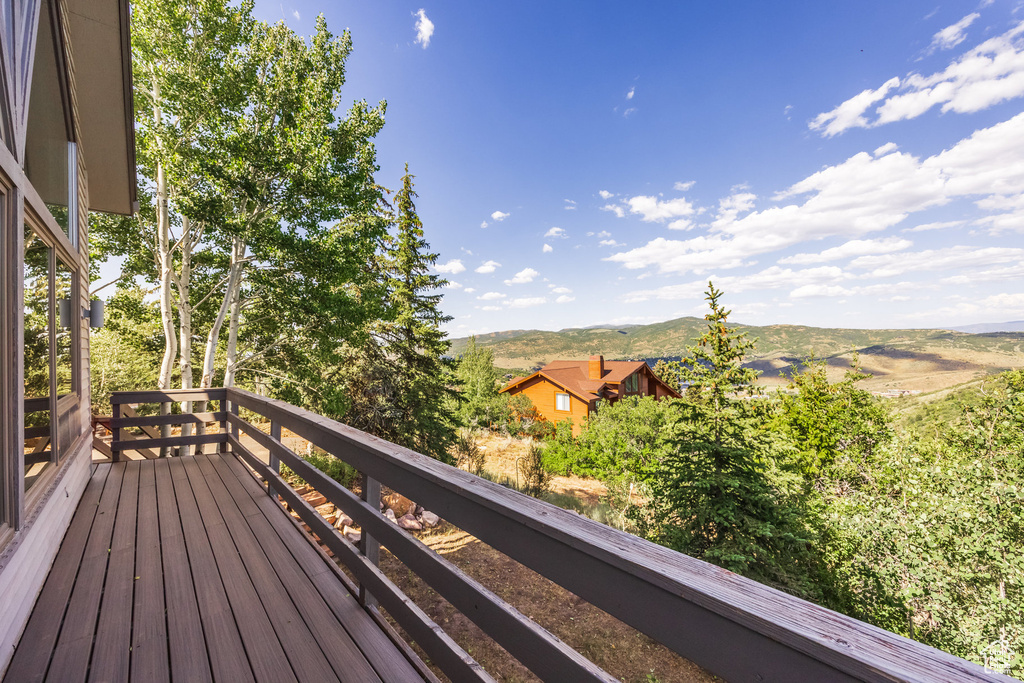7381 N BUCKBOARD DR Park City, UT 84098