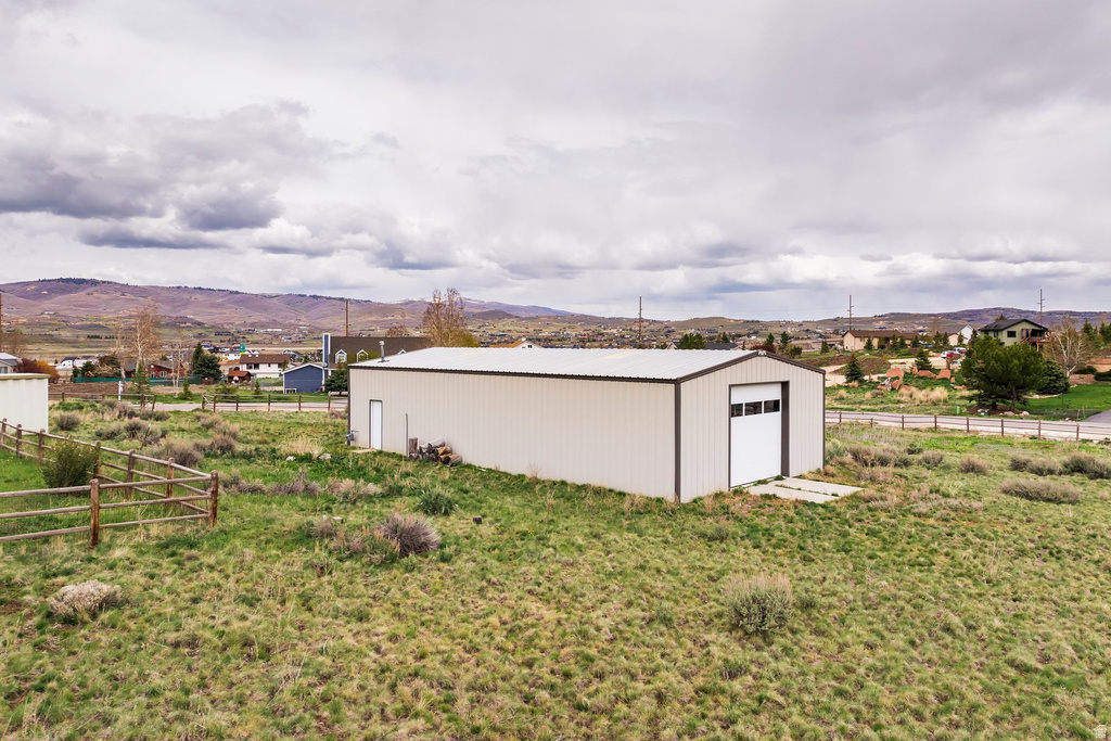 280 COUNTRYSIDE CIR Park City, UT 84098