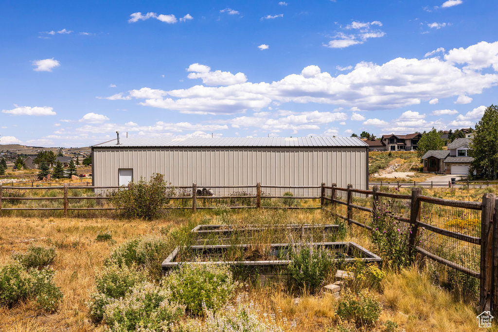 280 COUNTRYSIDE CIR Park City, UT 84098