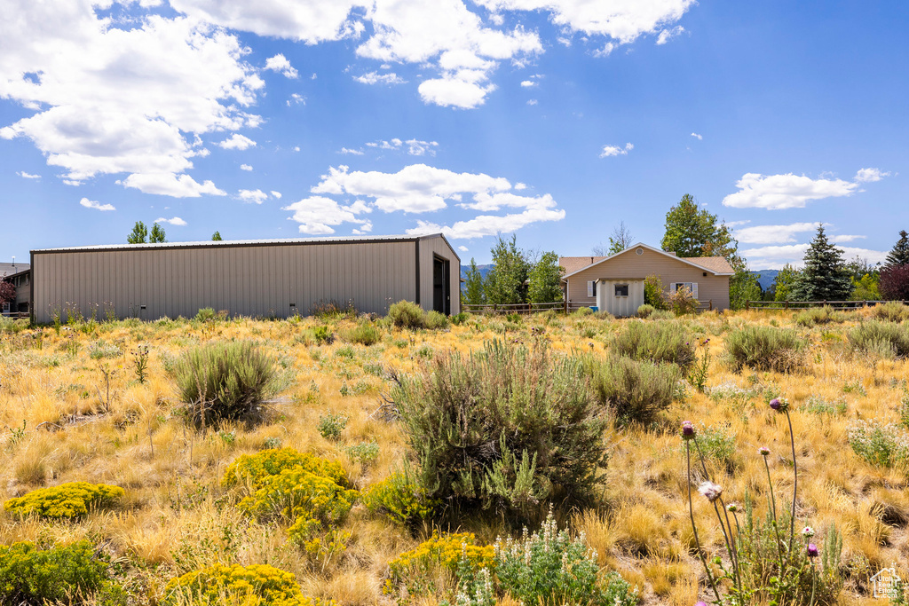 280 COUNTRYSIDE CIR Park City, UT 84098