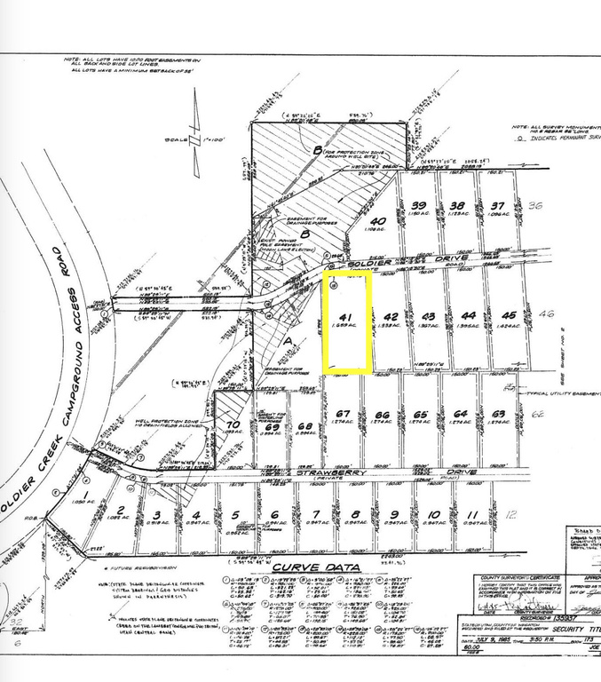 8720 E SOLDIER DR Heber City, UT 84032