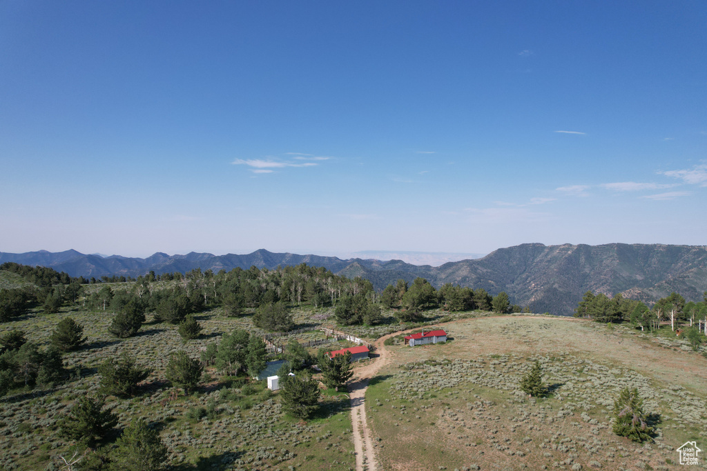  Sunnyside, UT 84539