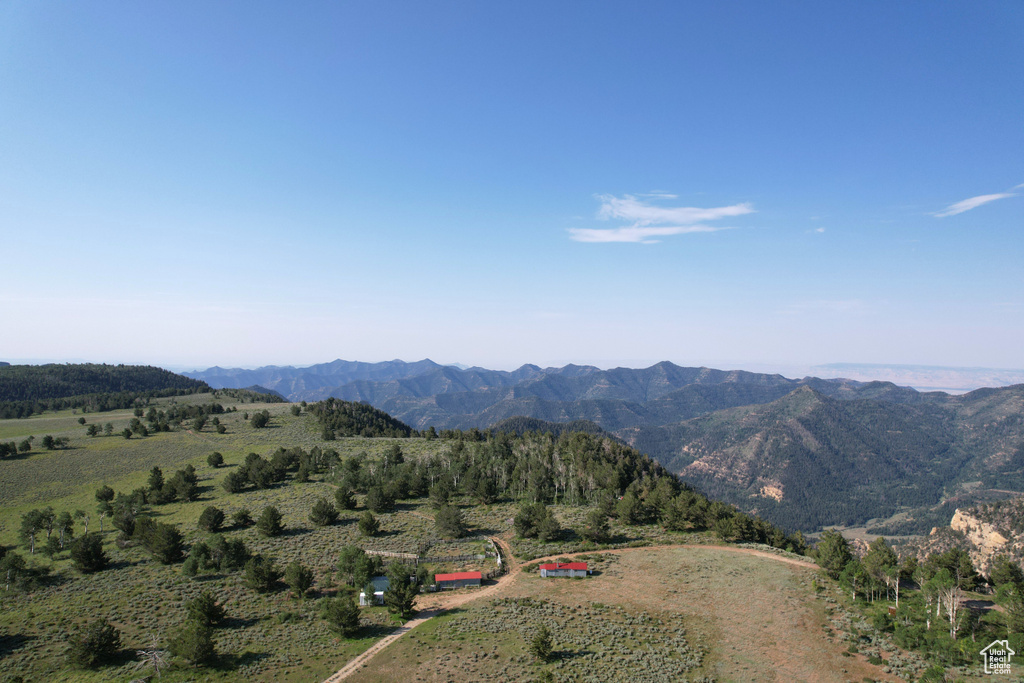  Sunnyside, UT 84539