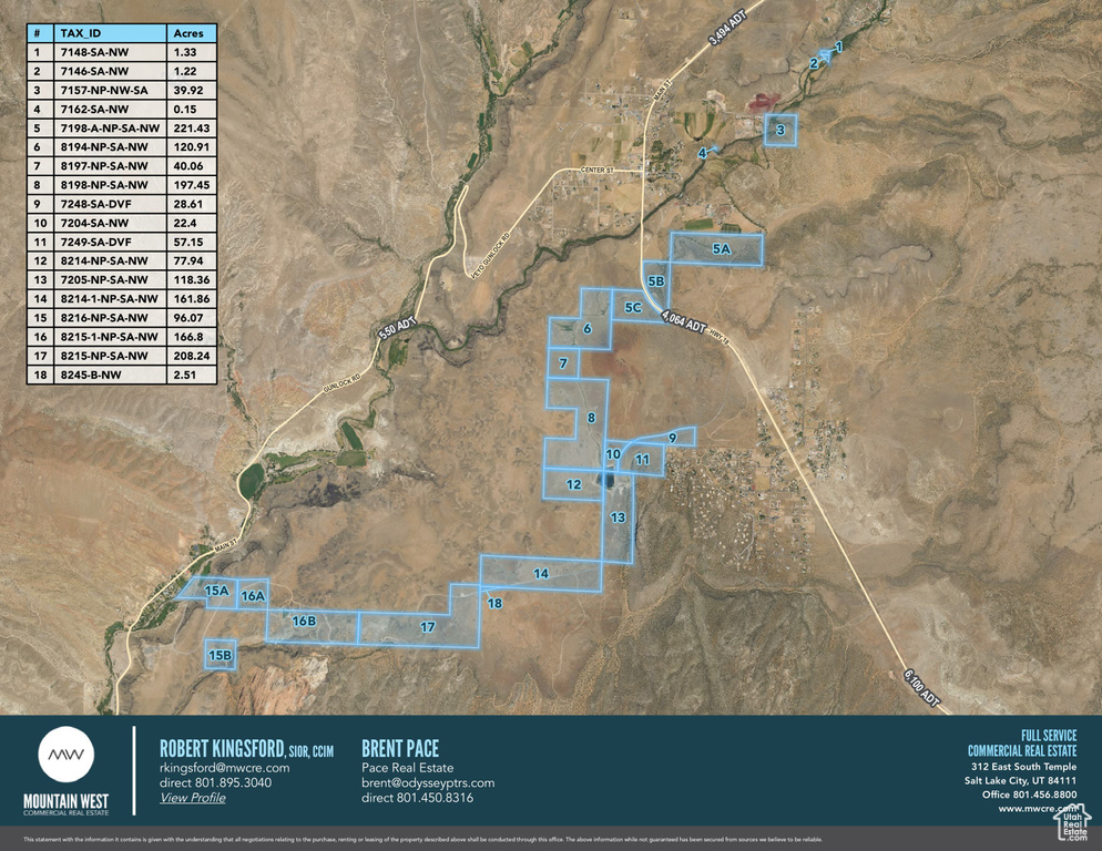 1  UNDEFINED Dammeron Valley, UT 84783
