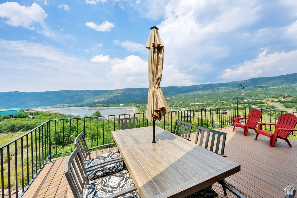 9881 CLUBHOUSE RD #1043 Heber City, UT 84032