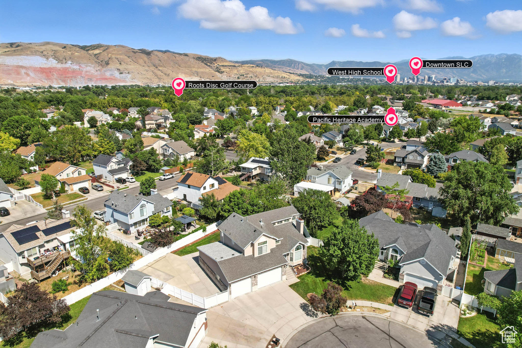 Photo 53 for MLS #2102566 at 1178 N Reveille Cir