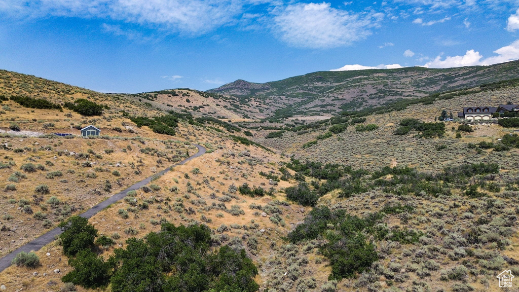 1535 E 1950 N Heber City, UT 84032