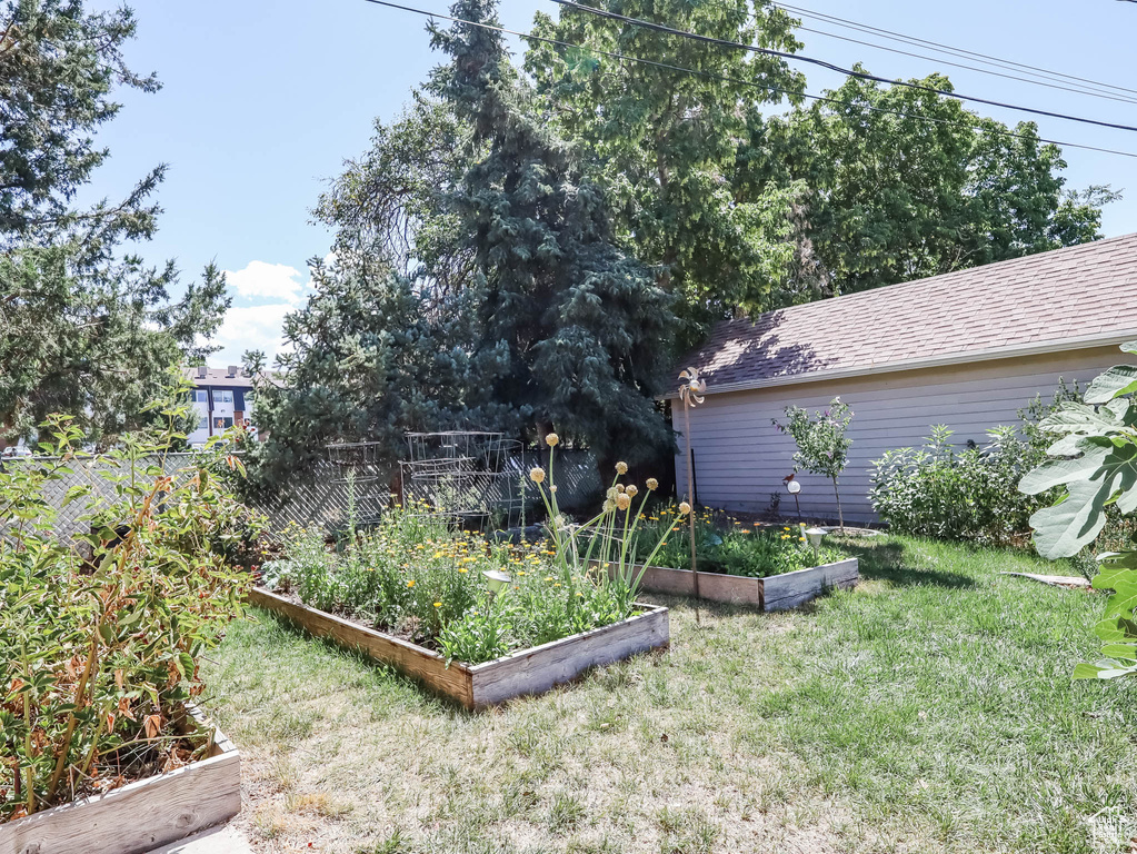 25 S 1200 E Salt Lake City, UT 84102