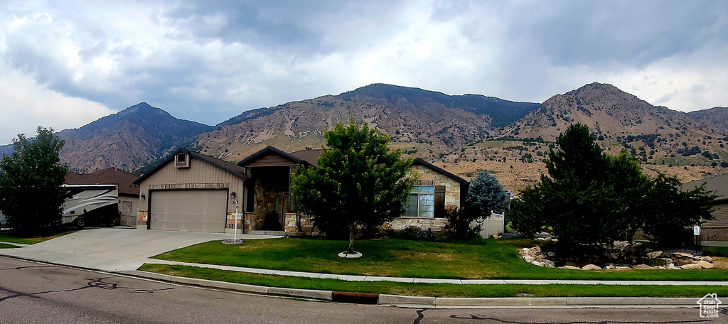 Photo 3 for MLS #2102820 at 1274 N 250 East