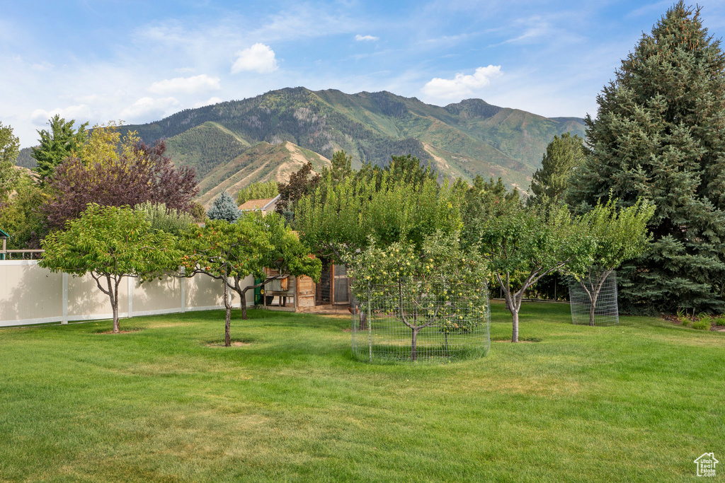 Photo 47 for MLS #2103013 at 662 E 1700 North