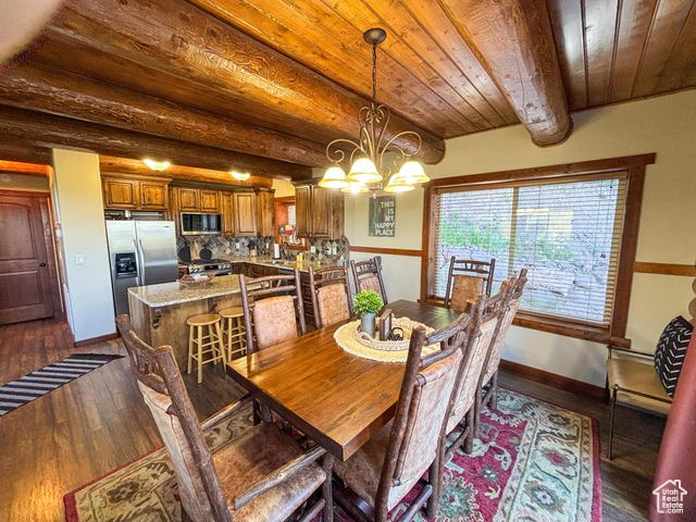 Photo 16 for MLS #2103075 at 244 W Pinehurst