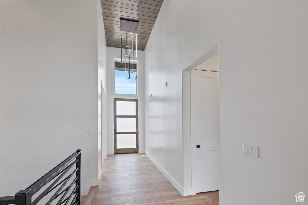 1907 S RIDGELINE DR Heber City, UT 84032