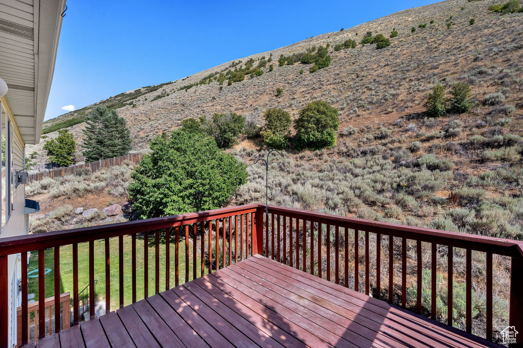 15076 S RANDOLPH CIR Draper, UT 84020