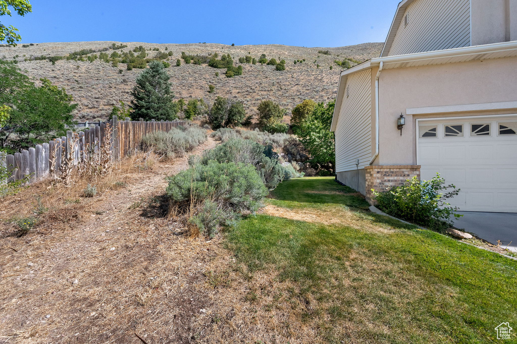 15076 S RANDOLPH CIR Draper, UT 84020