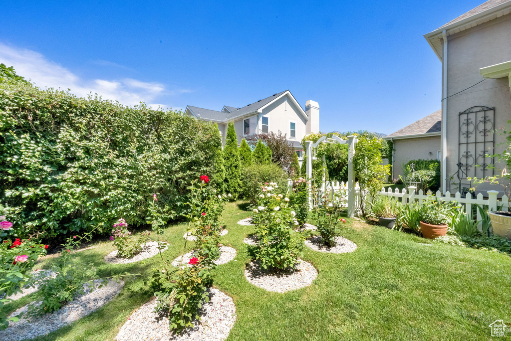Photo 61 for MLS #2103947 at 7740 S Keswick Rd
