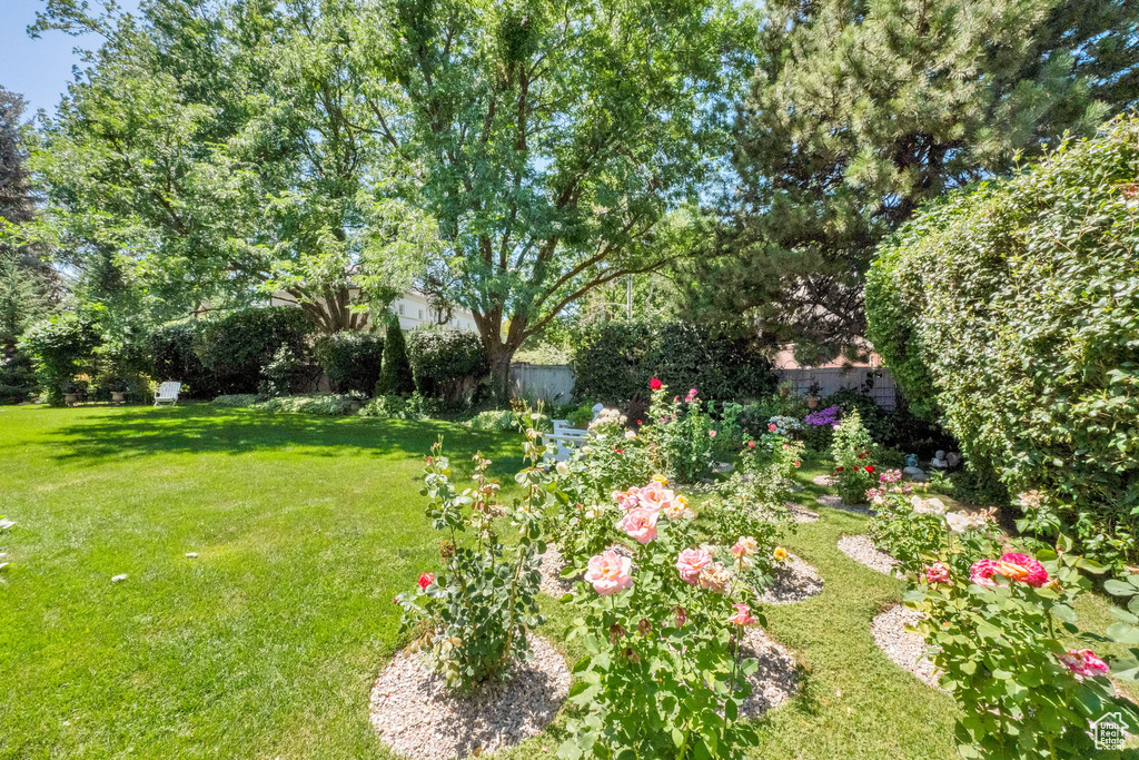 Photo 56 for MLS #2103947 at 7740 S Keswick Rd