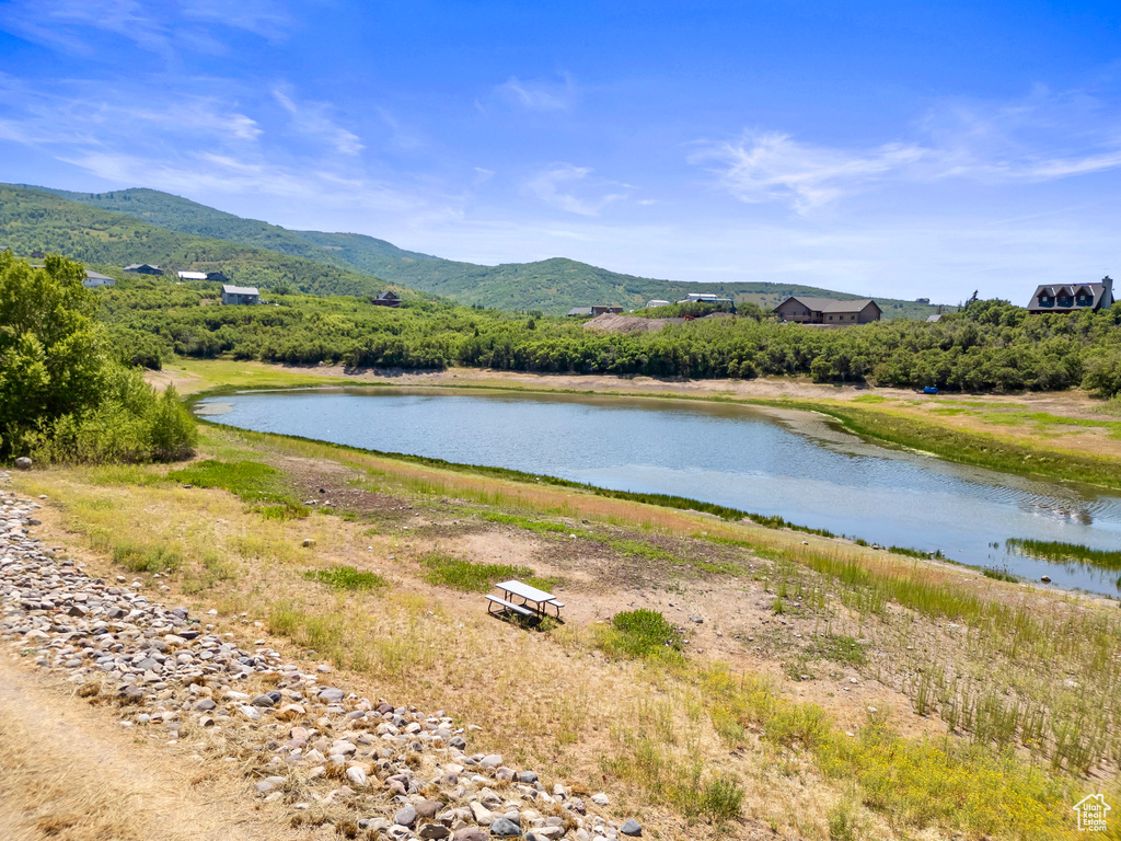 1563 S TREE TOP LN Heber City, UT 84032