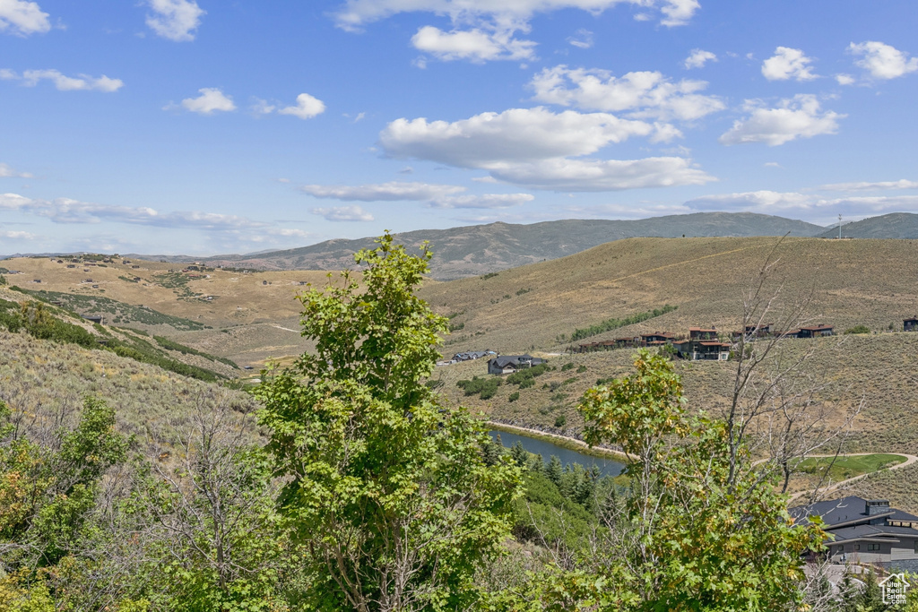 6940  BEACH TRL Park City, UT 84098