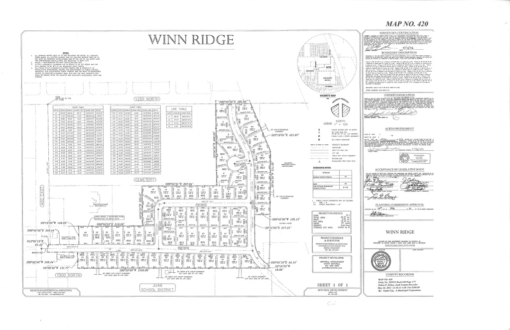 643 E 1150 N Nephi, UT 84648
