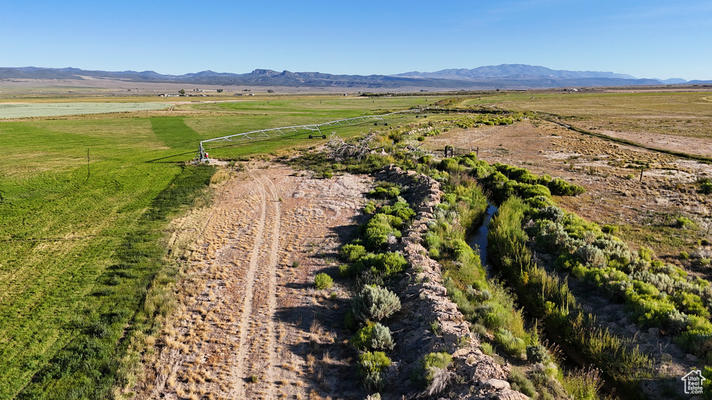 3168 N 1600 E Panguitch, UT 84759