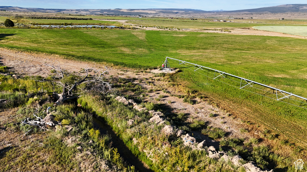 3168 N 1600 E Panguitch, UT 84759
