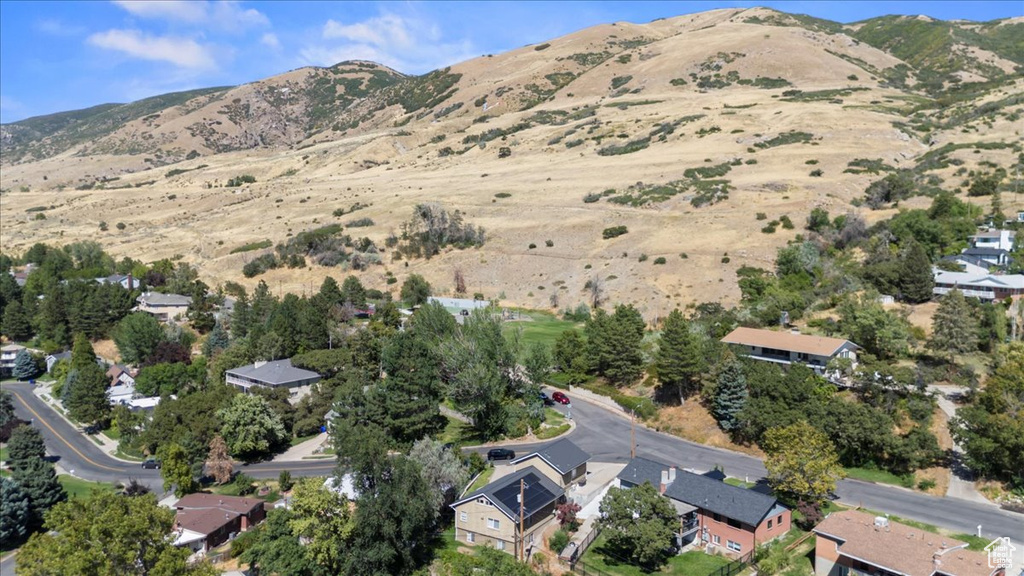 Photo 42 for MLS #2106205 at 1225 N 900 East