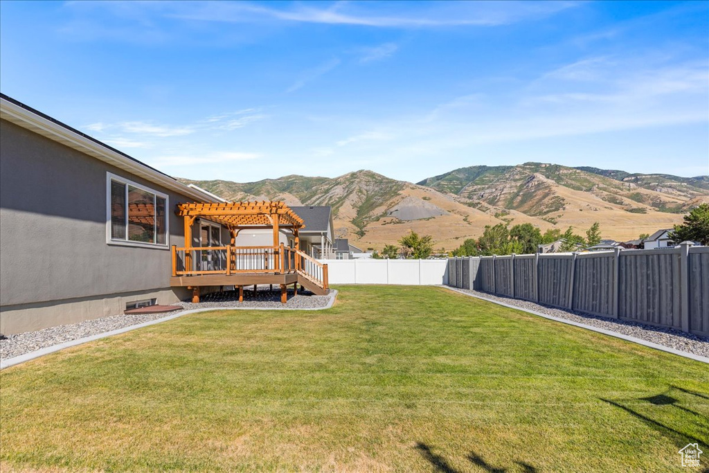 Photo 35 for MLS #2106597 at 1904 E Rock Hollow Rd
