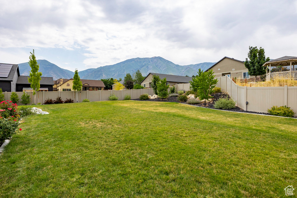 Photo 37 for MLS #2106639 at 223 W Goosenest Dr