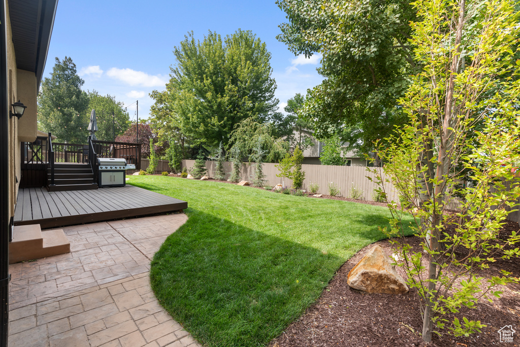 2099 E 10180 S Sandy, UT 84092