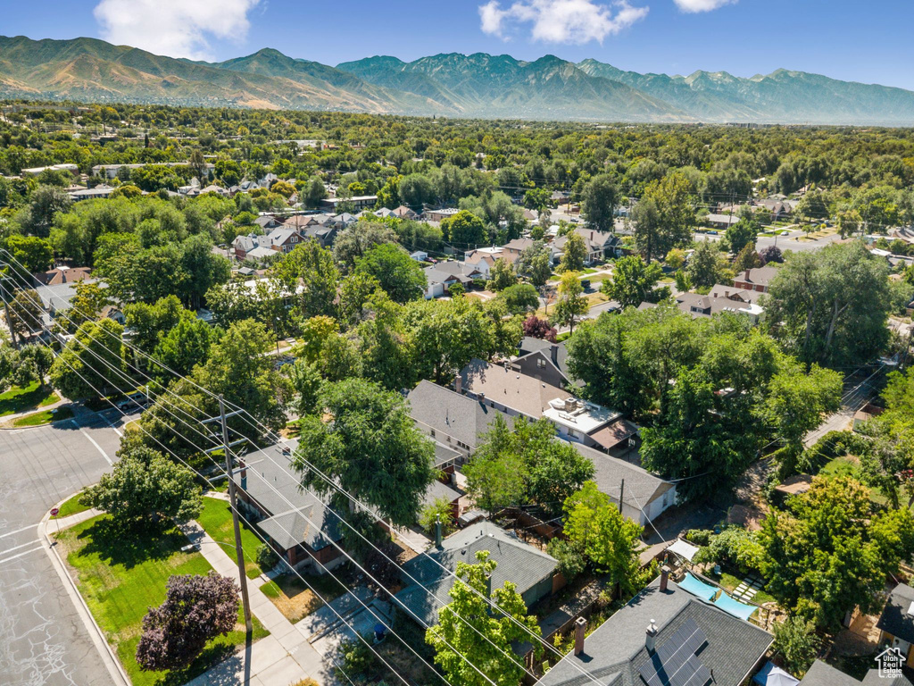 Photo 37 for MLS #2106947 at 714 S 600 East