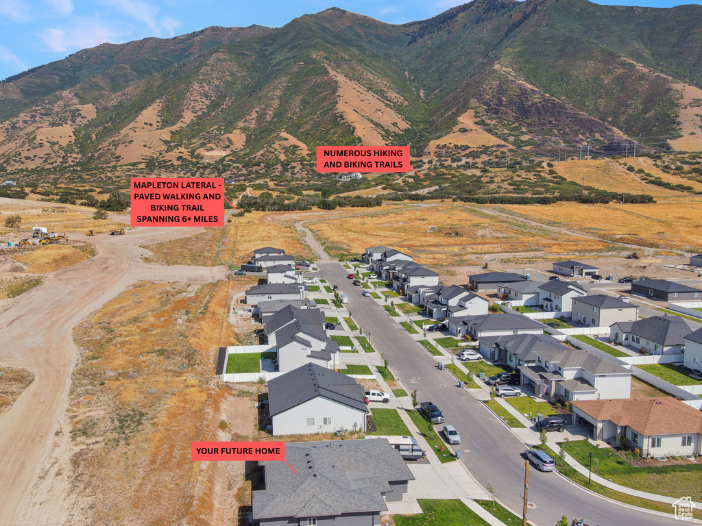 Photo 44 for MLS #2107238 at 844 W Powderwood Ln