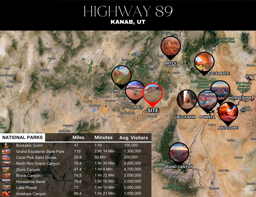 US HWY 89 Kanab, UT 84741