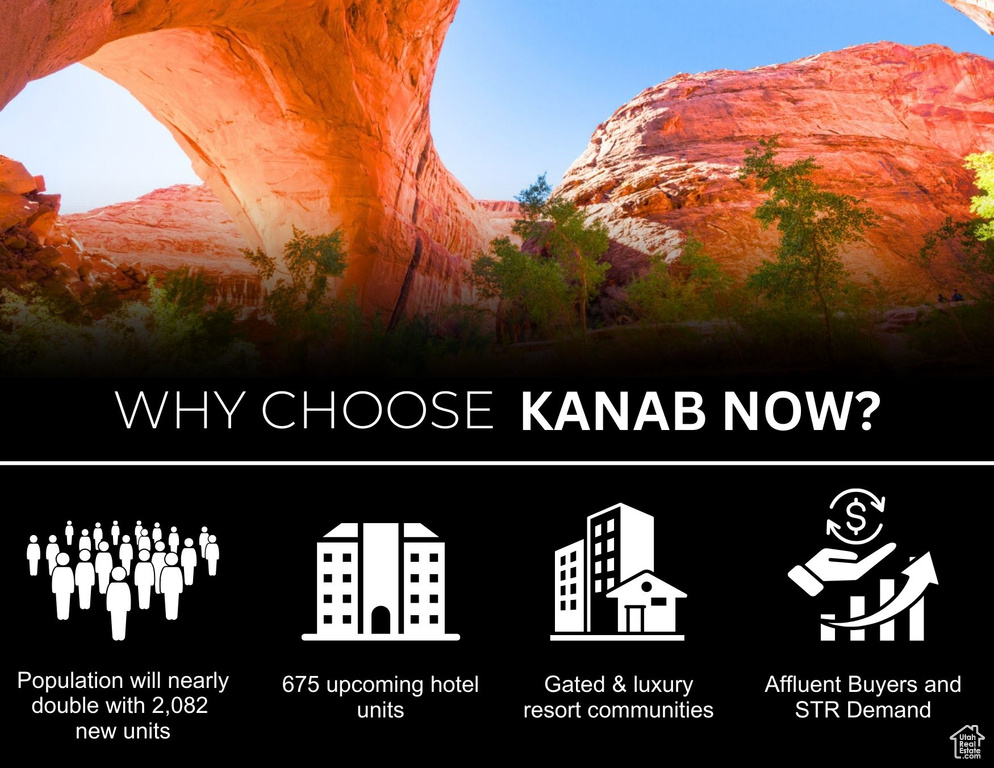 US HWY 89 Kanab, UT 84741