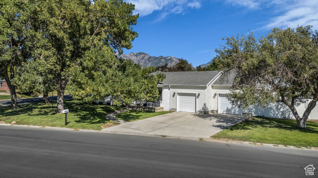 Photo 27 for MLS #2107937 at 7579 S 520 East