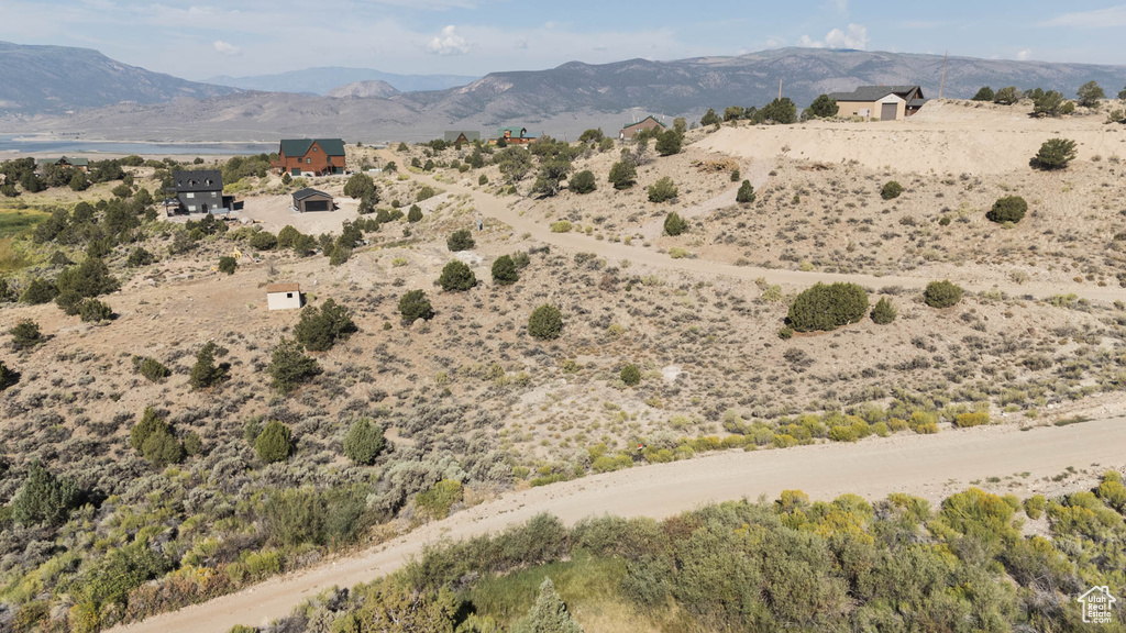View of mountain background