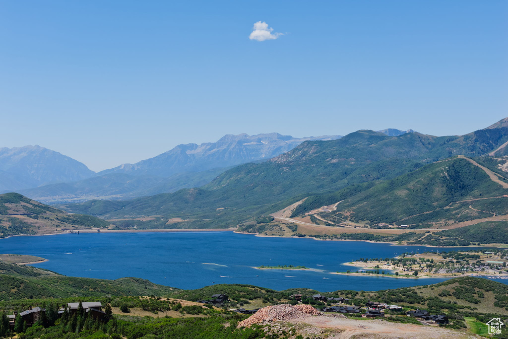 1705 E WRANGLER LOOP Hideout, UT 84036