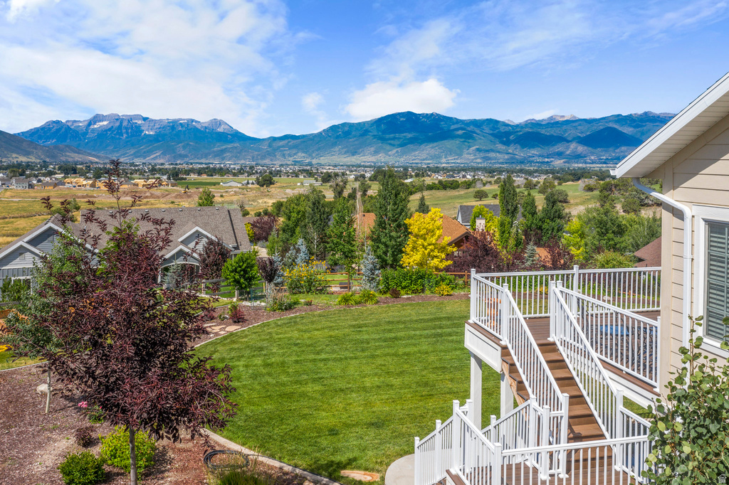 3128 E HUNTERS RIDGE WAY Heber City, UT 84032