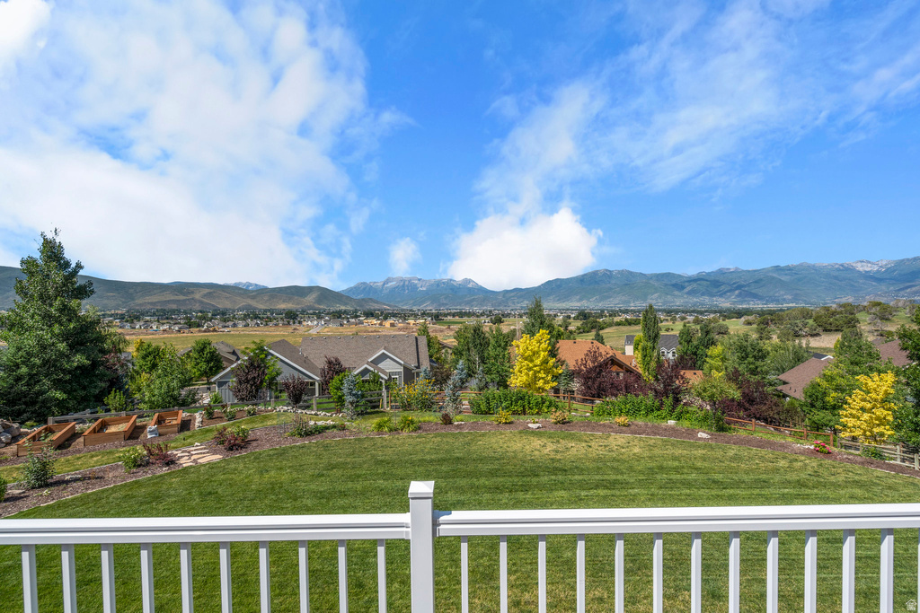 3128 E HUNTERS RIDGE WAY Heber City, UT 84032