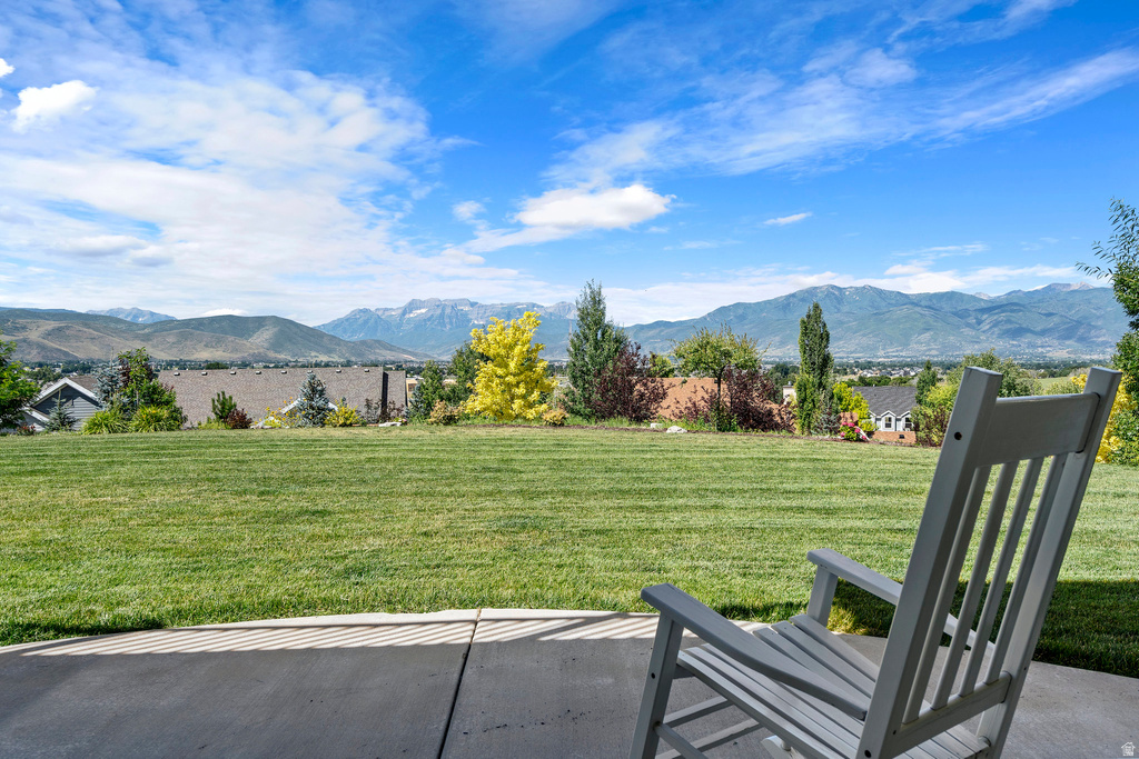 3128 E HUNTERS RIDGE WAY Heber City, UT 84032