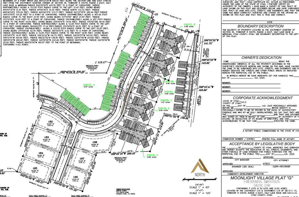 297 E 1250 N Salem, UT 84653