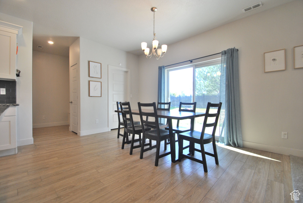 Photo 5 for MLS #2109207 at 1387 W 1825 South