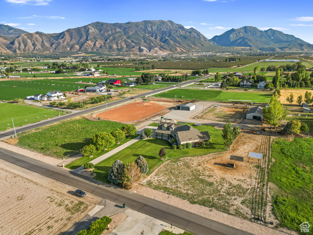 Photo 56 for MLS #2109295 at 5635 W 11300 South