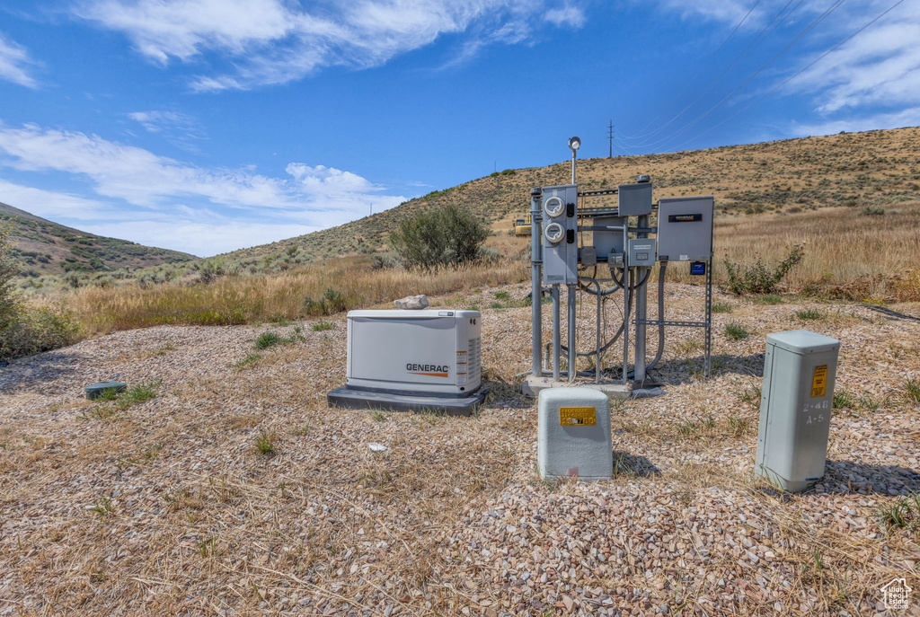 6325 N ELK RIDGE RD Peoa, UT 84061