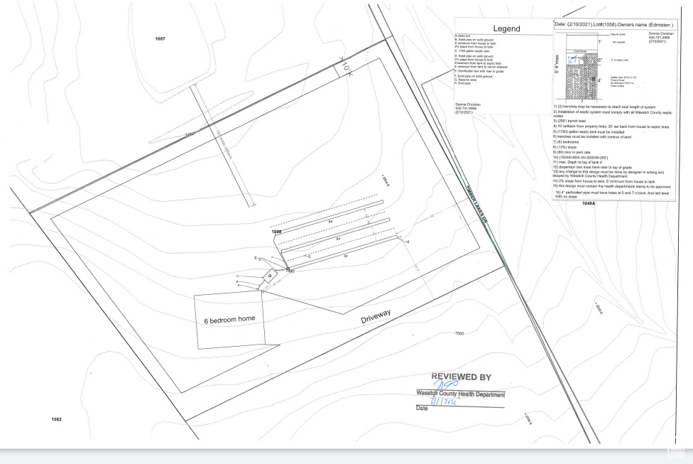 2514 S TIMBER LAKES DR Heber City, UT 84032