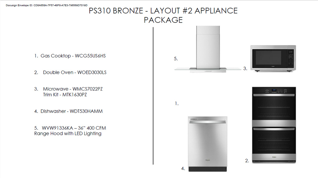 21 S CRIMSON WAY #310 Mapleton, UT 84664