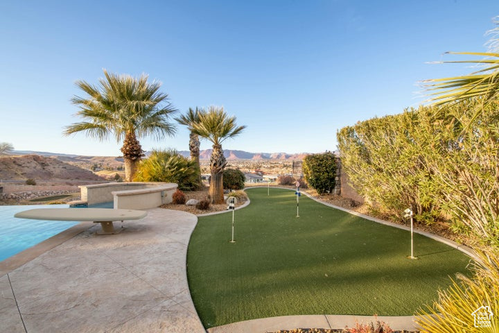 2024 W 450 CIR St George, UT 84770